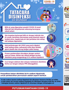 Tatacara Disinfeksi Di Rumah